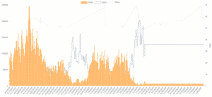 sales-volume-image