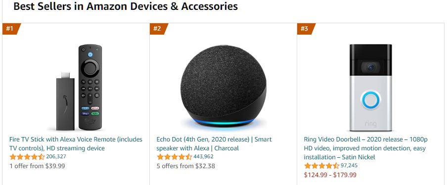 amazon-echo-dot-products