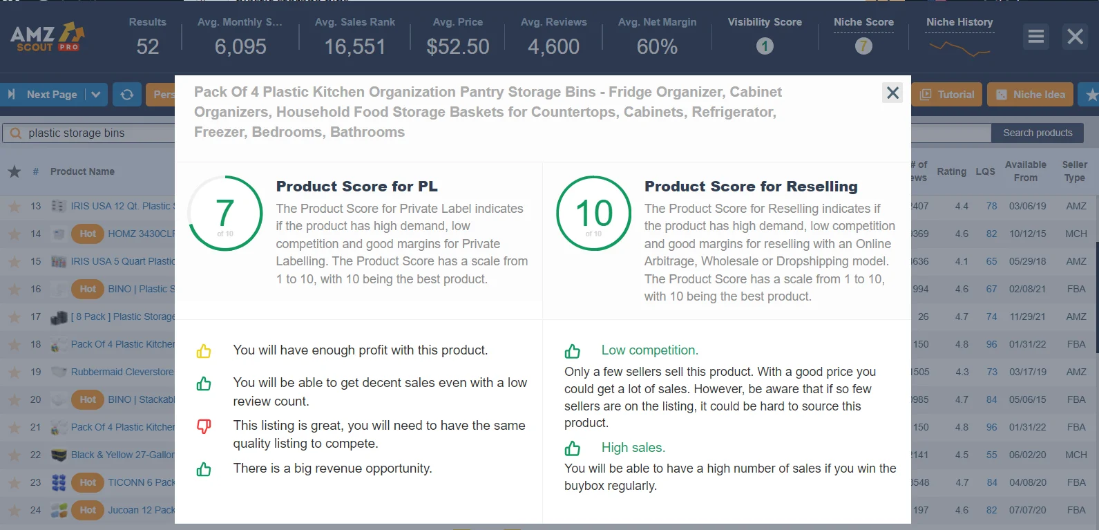 amzscout-product-score-image