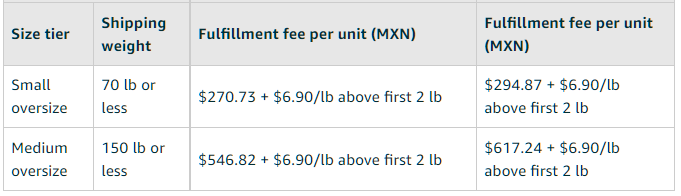 amazon-fees-update-for-holiday-image-mexico-oversize