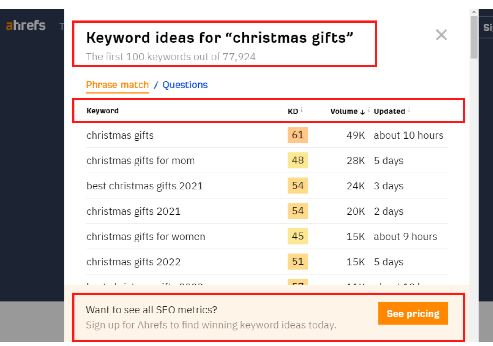 ahrefs-interface-keyword-research