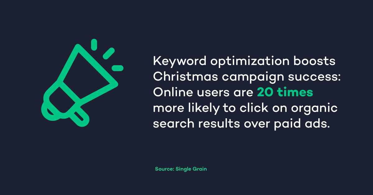 keywords-optimization-stat